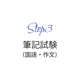 筆記試験(国語・作文)